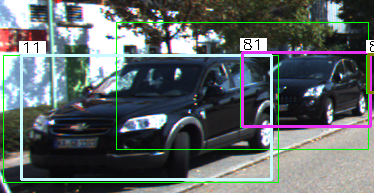 example association
